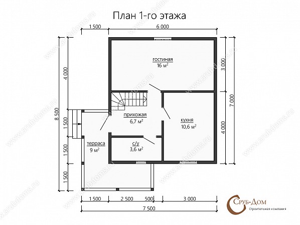 Планы проект дома из бруса 7,5x8,5. План 1-го этажа